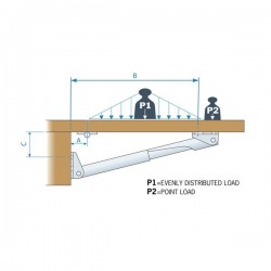Roca Rakego 150mm 60kg Alu